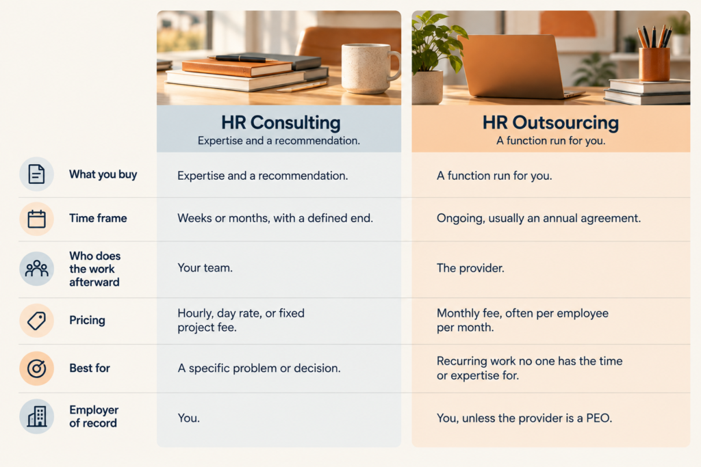 hr outsourcing vs hr consulting comparison of scope, pricing, and employer of record